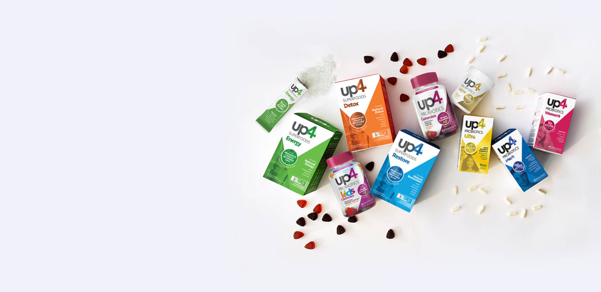 all products